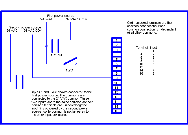 Accutrak Input Wiring Diagram